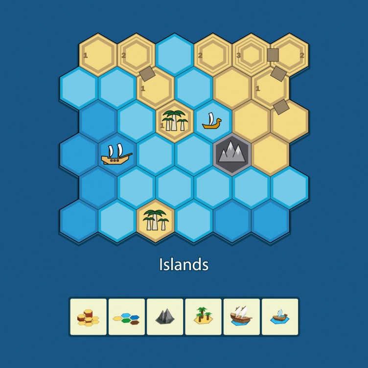 Map: Southern Islands