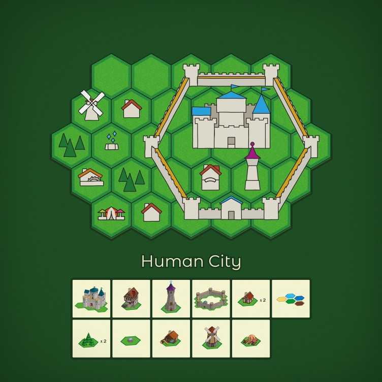 Map: Human City