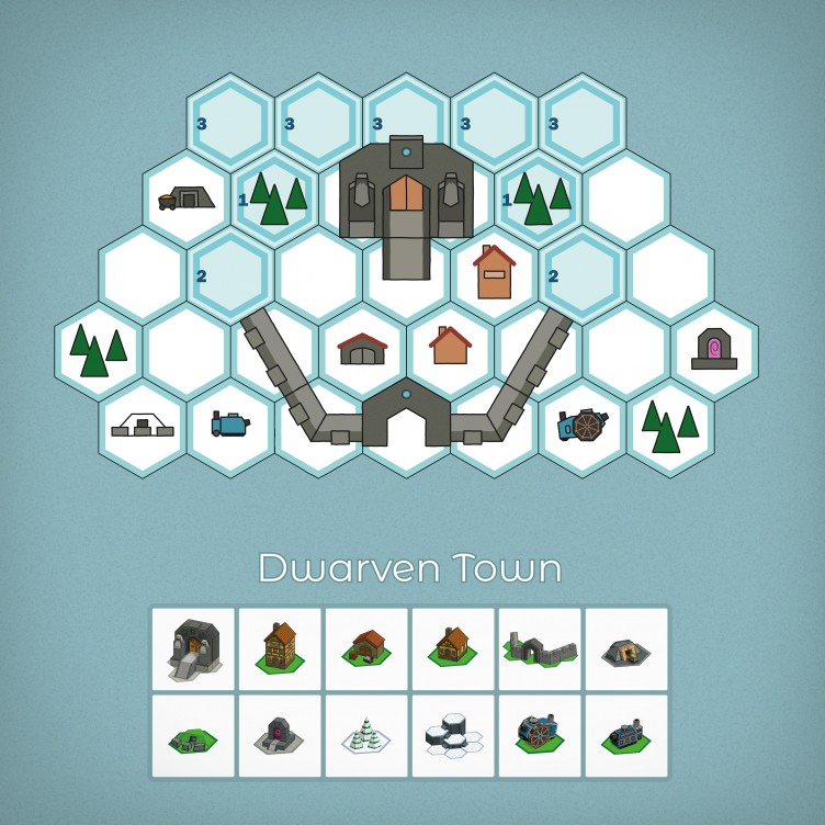 Map: Dwarven Town